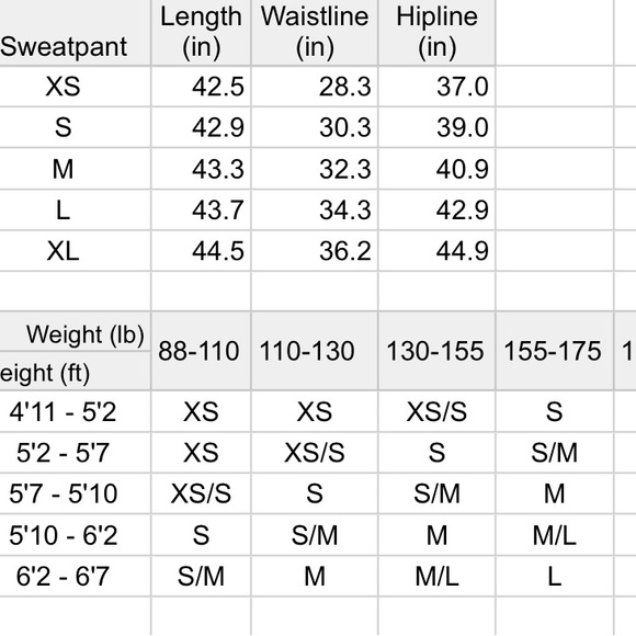 Essentials relaxed sweatpants Black strech limo size XS-XL - Picture 13 of 13